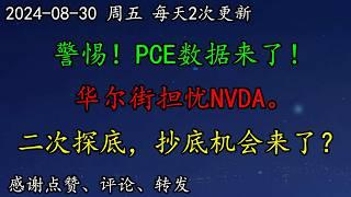 美股 警惕！PCE数据来了！华尔街担忧NVDA。二次探底，抄底机会？INTC为走出困境发愁。花旗这么看美元。BRK真的猛！GM更猛！ARM、PYPL、NFLX、BA、MU、META、TSLA、SOXL