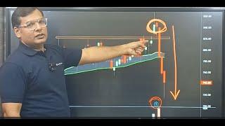 Candlestick Trading is a SCAM? These Patterns Don't Work Anymore| Right Trading Approach