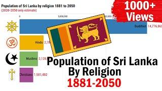 Population of Sri Lanka by religion 1881-2050 | Ceylon Stats