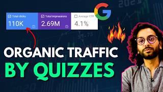 More Page Views & Earn Money with Simple Quizzes : QUIZ MAKER PLUGIN TUTORIAL