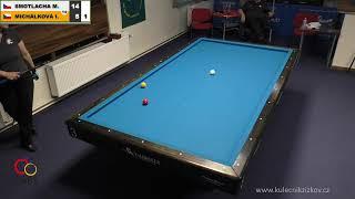 Přebor trojband ZS StČ, SČ, ZČ regionu | 3. turnaj | stůl 3  @billiardzizkov