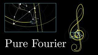 Pure Fourier series animation montage