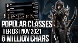 LOST ARK - MOST POPULAR CLASS TIER LIST NOV 2021 KOREA