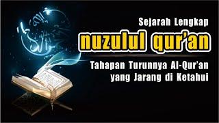 NUZULUL QURAN - HISTORY OF NUZULUL QURAN / DOWN OF THE QURAN