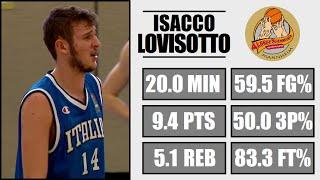 Isacco Lovisotto - Highlights - Albert Schweitzer Tournament 2016