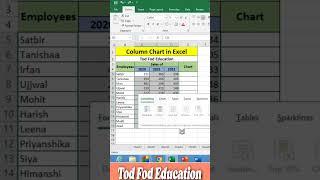 Clustered column chart in #microsoft  #excel #msexcel #shorts #computer #education #tricks