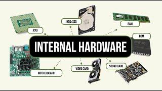 IT Fundamentals - 1.2 - Internal Hardware (pt.1)