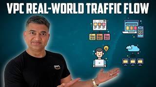 Amazon/AWS VPC (Virtual Private Cloud) Tutorial with Network Traffic Flow