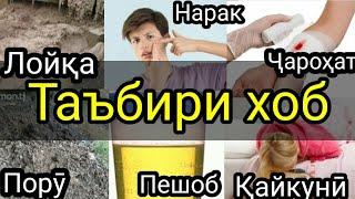 Таъбири хоб:Пору дар хоб,Кайкуни дар хоб,Пешоб  дар хоб,Чарохат дар хоб,Лойка дар хоб,Нарак дар хоб