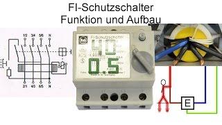 FI Schutzschalter / Fehlerstromschutzschalter - Funktion und Aufbau