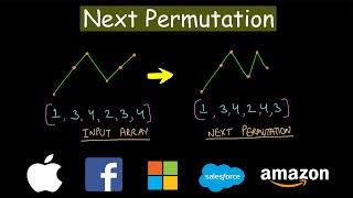 Next Permutation | Leetcode #31