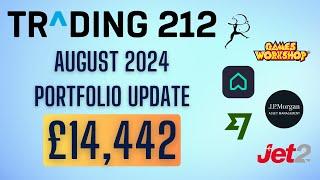 Trading 212 Portfolio Update | Stocks & Shares ISA | August 2024