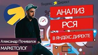 Анализ РСЯ в Директе | Аналитика рекламы в Яндекс