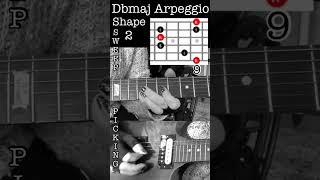 Db major arpeggio shape 2 guitar lesson #sweeppicking #arpeggio