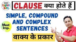 Simple Compound and Complex Sentences | Clauses in English Grammar | Types of Sentences PART 2