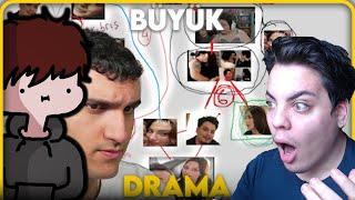 Beyaz Kurt, BARIŞ BRA DRAMASINI İZLİYOR!! (QUELL YAYINA KATILIYOR!) @BeyazKurt @CharmQuell