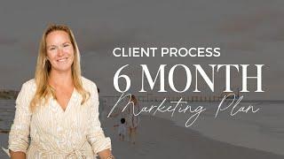 Jacksonville Realtor Client Process | 6 Month Marketing Plan For Listing Clients