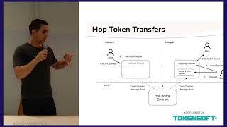 Tokensoft Tech Talk: Hop Protocol (Shane)