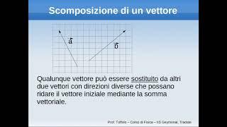 Calcolo vettoriale (Teoria)