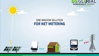 How does Net Metering Work | #DSGlobal | #DSGlobalpk