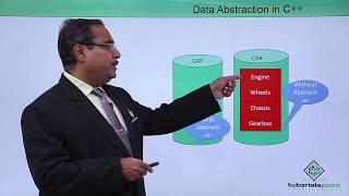 C++ - Data Abstraction