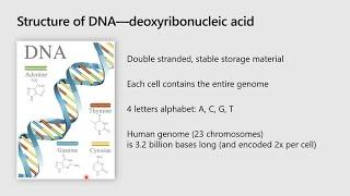 Intro to genomics data analysis on the Azure cloud | COM215