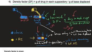 Suppository Calculations