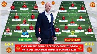 Man United Squad Depth, Man Utd Potential Line Up with Transfers Target Summer,First & Reserve Team