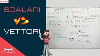 Grandezze Scalari e Vettoriali