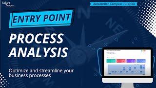 Automation Compass Methodology: The Process Analysis Entry Point
