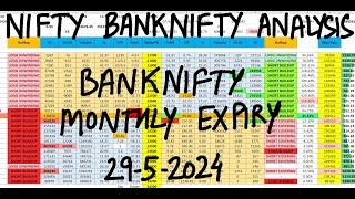 FII DII Data Analysis For 29th May | Nifty Prediction And Banknifty Analysis | Bank NIFTY Tomorrow