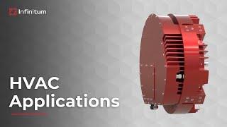 IEs Motor for HVAC Applications