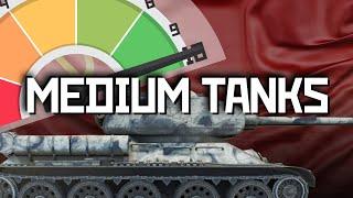 Rating Soviet MEDIUM tanks by slavness - World of Tanks AD