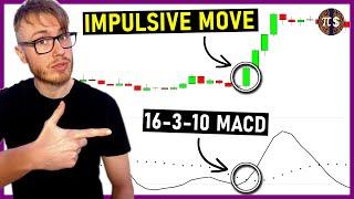 My Special MACD Indicator Settings (to find IMPULSIVE moves)