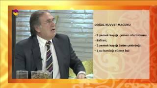 Doğal Kuvvet Macunu - Diyanet TV