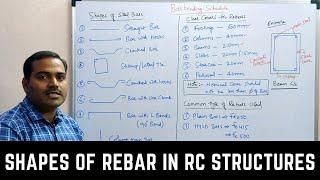 Shapes of Reinforcement Bars | civil engineering | BBS | Bar bending schedule in excel