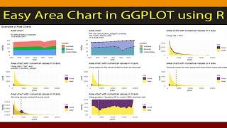  R Beginners: Master Easy Area Charts with ggplot2!