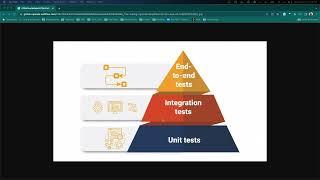 Introduction to Automated Testing