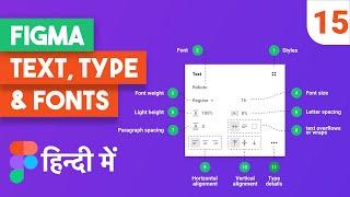 Figma text tool explained | Figma tutorial in Hindi part 15