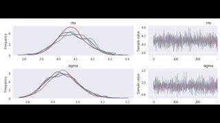 Introduction to Bayesian Statistics with PyMC3