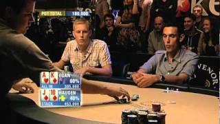 EPT London Season 4 (The European Poker Championships) - Final table