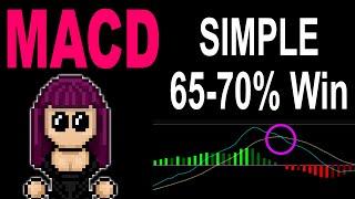 MACD Strategy - Simple Trading for Beginners