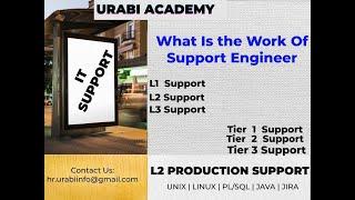 What is the work of support engineer | L1 | L2| L3 Support| Infosys | TCS | JIO