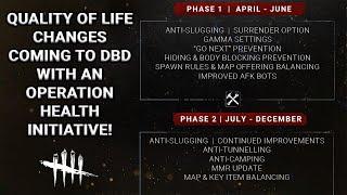 QUALITY OF LIFE INITIATIVE! CHANGES COMING TO DBD! OPERATION HEALTH PHASE 1!