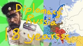 Diplomacy Game Commentary: Russia...18 years...