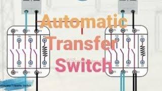 Automatic change over switch / ATS(circuit diagram)