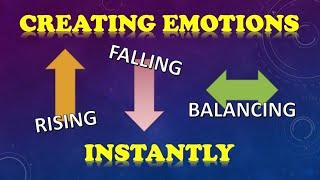 Creating Emotions Instantly: 10-Minute Acting Class