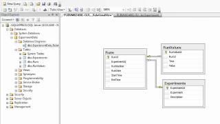 What is a Relational Database?