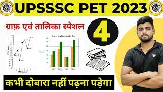 UPSSSC PET 2023 FULL PREPRATION || UPSSSC PET GRAPH CLASS || UPSSSC PET MATH / GRAPH || CLASS 4