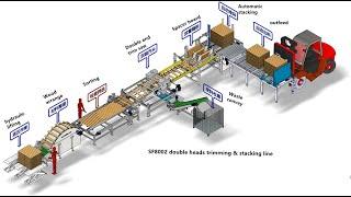 SF8002 Automatic high speed double head trimming and stacking line